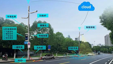 <b>智慧路燈帶充電樁真的有未來嗎？</b>